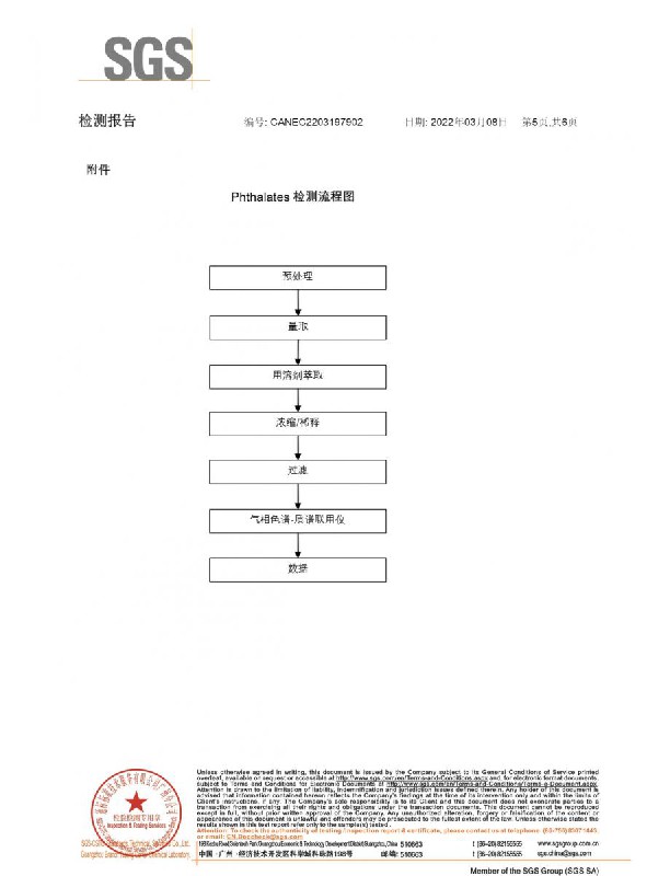 PC擴(kuò)散板ROHS中文報告